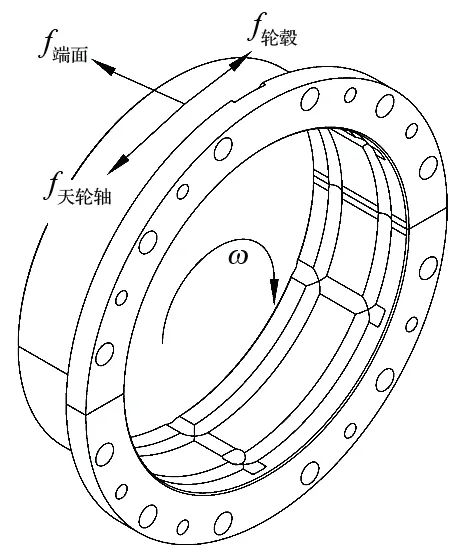 http://m.vanking.com.cn/index.php?r=default/column/index&col=product&page=1&exsort=100018