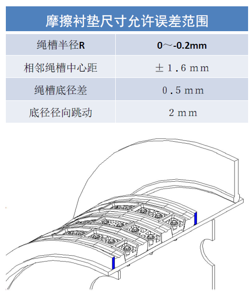 http://m.vanking.com.cn/index.php?r=default/column/content&col=100018&id=29