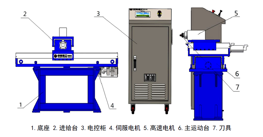 http://m.vanking.com.cn/index.php?r=default/column/content&col=100018&id=29