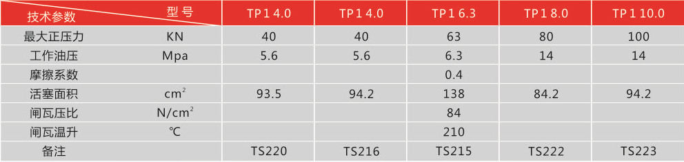 http://m.vanking.com.cn/index.php?r=default/column/index&col=product